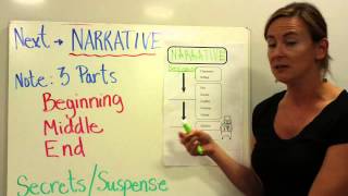 Expository vs Narrative Writing [upl. by Anella]