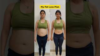 1400 calories FATLOSS DIET PLAN  MyHealthBuddy [upl. by Aistek100]