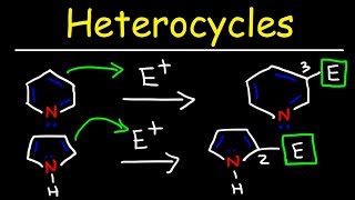 Aromatic Halogenation Mechanism  Chlorination Iodination amp Bromination of Benzene [upl. by Lenoj]