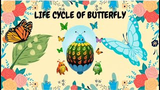 THE LIFECYCLE STORY OF A BUTTERFLY [upl. by Dnomad]