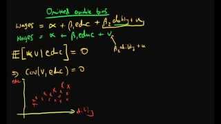 Omitted variable bias  example 2 [upl. by Ravid]