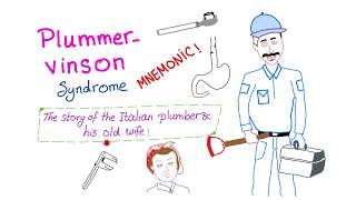 PlummerVinson Syndrome  Mnemonic  The story of the Italian Plumbers wife  Gastroenterology [upl. by Haiasi785]