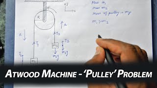 Atwood Machine  Pulley Problem Newtonian Mechanics [upl. by Mahtal]