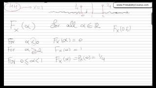 20CDF for Discrete Random Variables [upl. by Aicat]