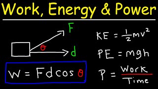 Work Energy and Power  Basic Introduction [upl. by Adnarram169]