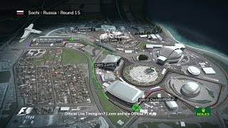 F1 Circuit Guide Sochi Russian Grand Prix [upl. by Ezarra]