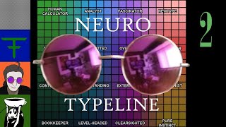 Joths And Categargoyles  Neurotypeline 2 [upl. by Tallu]