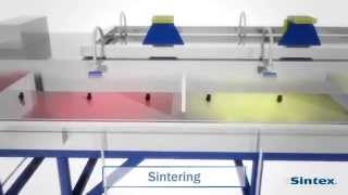 Sintering process Animation [upl. by Lekcim]