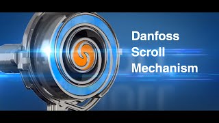 Danfoss Cool  Scroll Mechanism  Engineering Cooling Solutions for Tomorrow [upl. by Ahtan976]