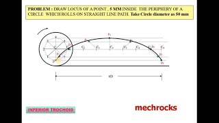 Engineering Drawing  How To Draw Inferior Trochoid [upl. by Trab]