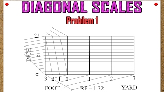 Diagonal Scales Problem 1 [upl. by Leonanie]