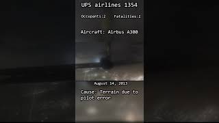 UPS airlines 1354 Terrain due to pilot error [upl. by Nichole748]