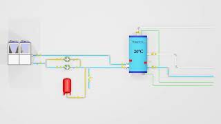 HOW AIR SOURCE HEAT PUMP CENTRALISED HOT WATER SYSTEM WORKS [upl. by Idnat283]