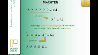 Wiskunde 1  Getallenleer A2 Machten en vierkantswortels [upl. by Imuyam272]