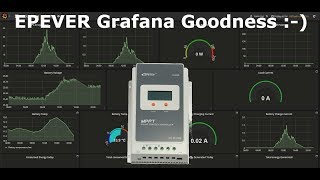 Setting up InfluxdbGrafana reporting for the EPEver Charge Controller Audio Fixed [upl. by Anstus]