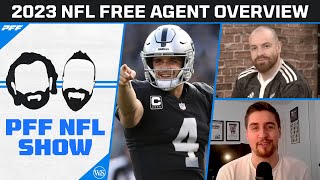 2023 NFL Free Agent Overview with PFFs Brad Spielberger  PFF NFL Show [upl. by Bartosch]