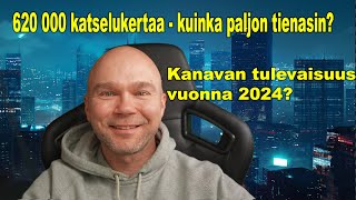 Kuinka paljon tienasin Youtubella vuonna 2023 [upl. by Albin]