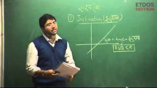 Straight Line  IIT JEE Main amp Advanced  Gavesh Bhardwaj GB Sir [upl. by Dur]