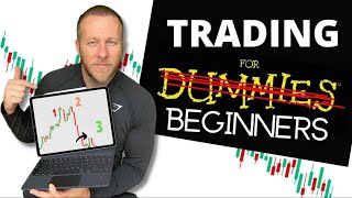 Trading for Beginners Part 1  FULL TRADING COURSE TUTORIAL [upl. by Alyat]