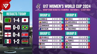 🔴 MD3 FIFA U17 Womens World Cup 2024 Results amp Standings Point Table as of 23 Oct 2024 [upl. by Dareg]