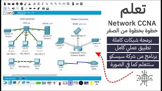 الشبكات من الصفر it المدخل الشامل نظري وعملي CCNA Network course part 1 [upl. by Anilatsyrc]