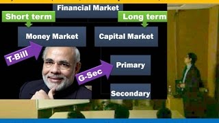 L2P3 TBill GSec Zero Coupon Bonds Bearer Bonds Money Market [upl. by Heindrick]