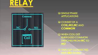 Difference between Relays and Contactor [upl. by Erret]