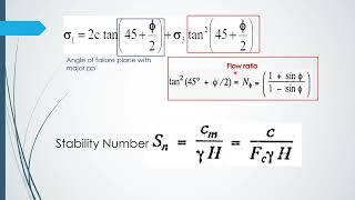 CET 204 Geotechnical Engineering I  Module 5  Solution of Previous University Questions KTU [upl. by Enyala]