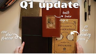 Q1 planner updatedecor time lapse at the end [upl. by O'Malley]