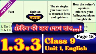 Class 9 English 133 Page 15  Solution  Opinion Matters  Class Nine Unit 1 Lesson 133 [upl. by Dnilasor]