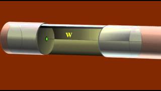 Introduction and Construction of Geiger Muller counter [upl. by Stern]