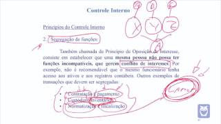 AUDITORIA  Aula 03  Princípios do controle interno [upl. by Yojenitsirk576]