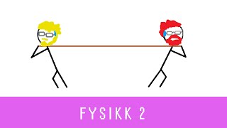 Fysikk med Eivind ep 4  Fjærkraft Fysikk 2 [upl. by Aniri262]