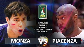 Monza vs Piacenza  Italian Volleyball SuperLega 20232024 [upl. by Sldney245]