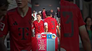 WHAT A TURNAROUND 🔥  Bayern vs RottachEgern I football edit [upl. by Hazeghi]