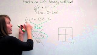 Factoring with a leading coefficient [upl. by Noizneb]