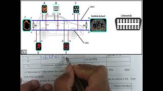 4 EFF 2023 TSDEE V1 EXAMEN DE FIN DE FORMATION OFPPT Session de juin 2023 [upl. by Jacklyn]