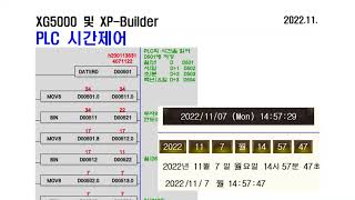 PLC HMI 날짜시간제어 [upl. by Scheer103]