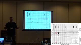 Floodplain Training Review Part 5 MapFIS Excercise Example [upl. by Earised833]