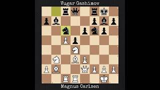 Magnus Carlsen vs Vugar Gashimov  20th Amber Blindfold 2011 [upl. by Christi236]