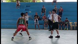 INTER SCHOOL BASKETBALL 🏀 LEAGUErictvofficials1555 [upl. by Hitchcock]