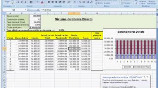 Cuadro de amortización sistema interes directo [upl. by Lasorella]