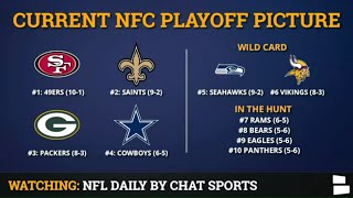 NFL Playoff Picture NFC amp AFC Standings Wild Card Race amp Matchups For Week 13 Of 2019 NFL Season [upl. by Melisande]