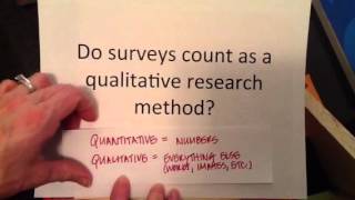 Surveys as a qualitative research method [upl. by Anglim]