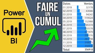 POWER BI  FAIRE UN TOTAL CUMULÉ PAR PÉRIODE Calculer un cumul mensuel trimestriel et annuel 8 [upl. by Edie226]