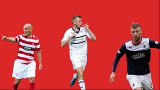 Championship Roundup  Was Faulds piledriver goal of the month [upl. by Ecyak326]