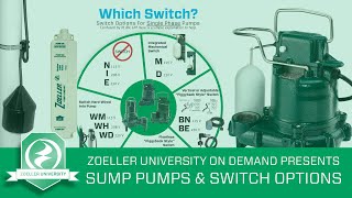 Zoeller Sump Pumps amp Switch Options Webinar [upl. by Carena799]