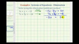 Ex 2 Solve a System of Equations Using the Elimination Method [upl. by Eimmit114]