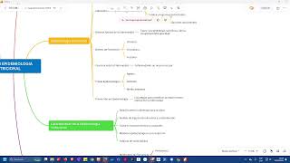 14 Características de la epidemiología nutricional [upl. by Ehr137]