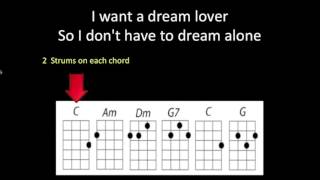 Dream Lover Uke Play Along with Rasgueado strum [upl. by Arriaet]